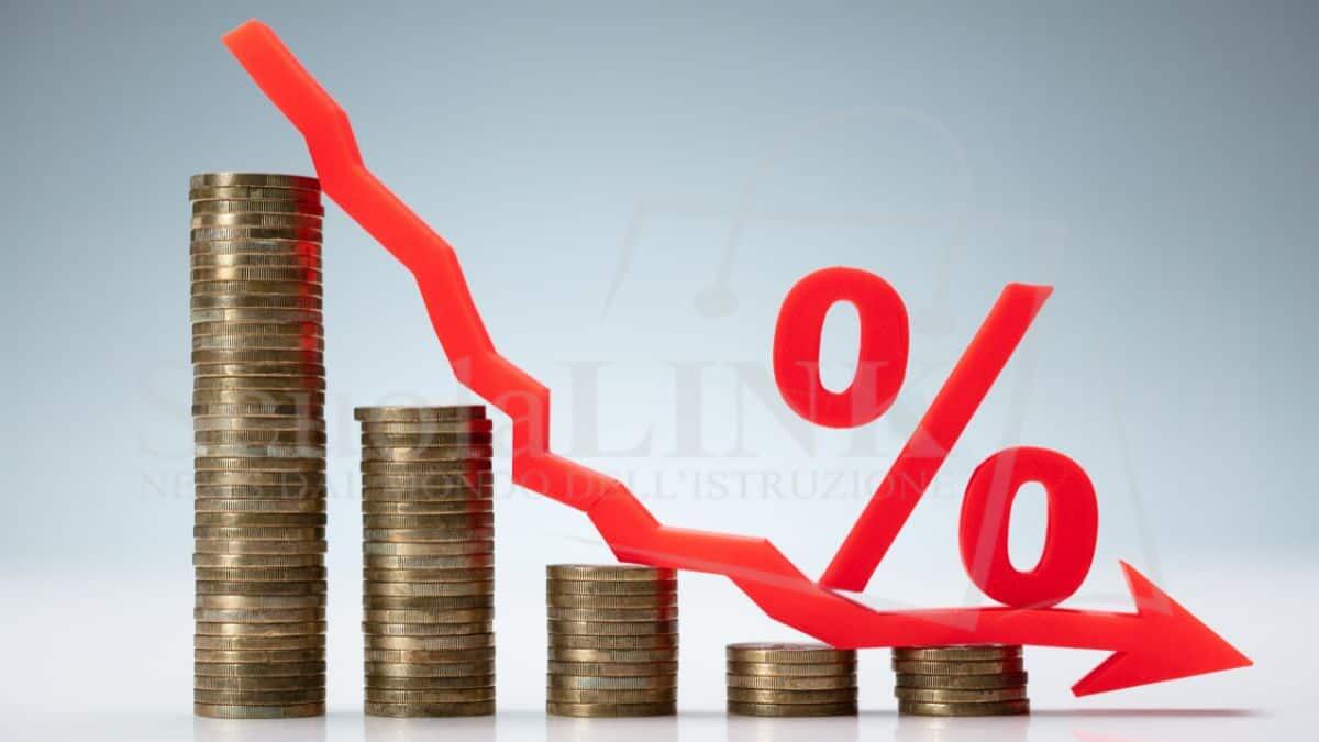 Raddoppio della Flat Tax per neo-residenti: nuove regole e polemiche - Flat tax