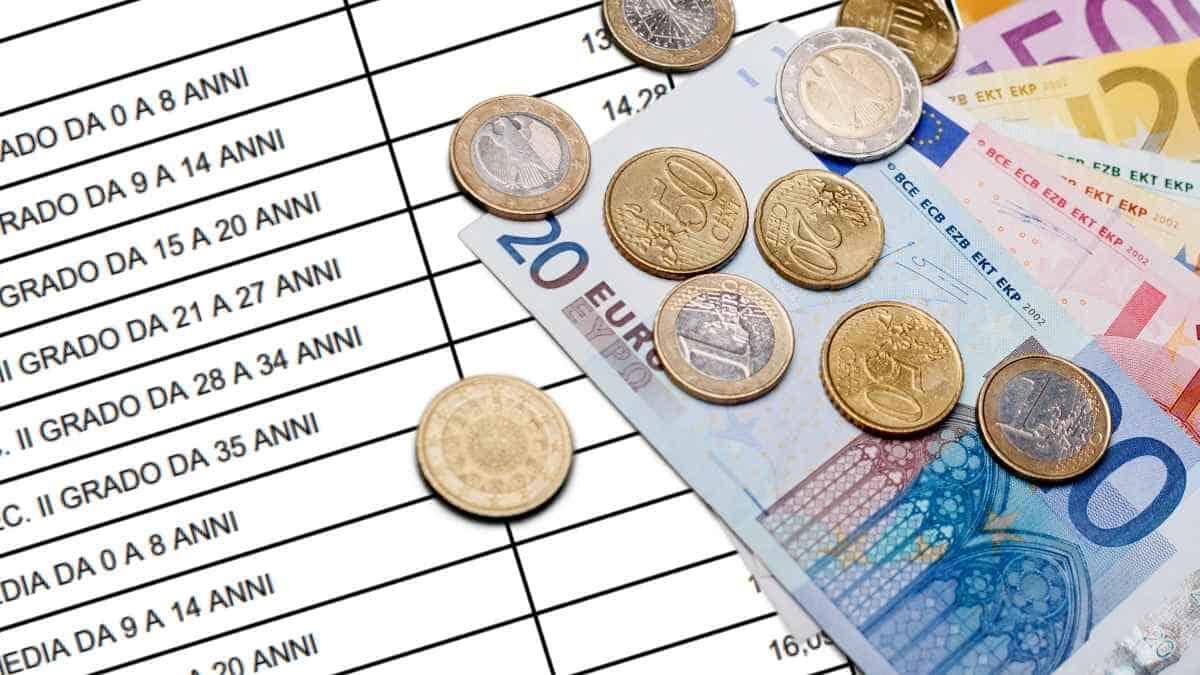 Indennità di vacanza contrattuale 2025: prime quote ad aprile, nuovi aumenti a luglio - Indennità