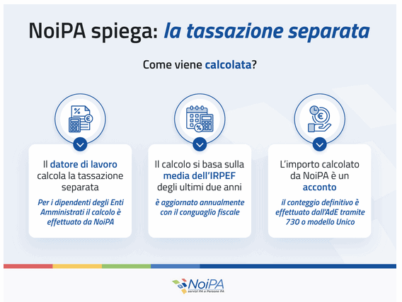 La tassazione separata spiegata da NoiPA