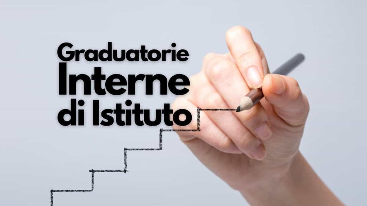 Mobilità 2025, graduatoria interna di Istituto: le nuove regole per i docenti "perdenti posto" - #image_title