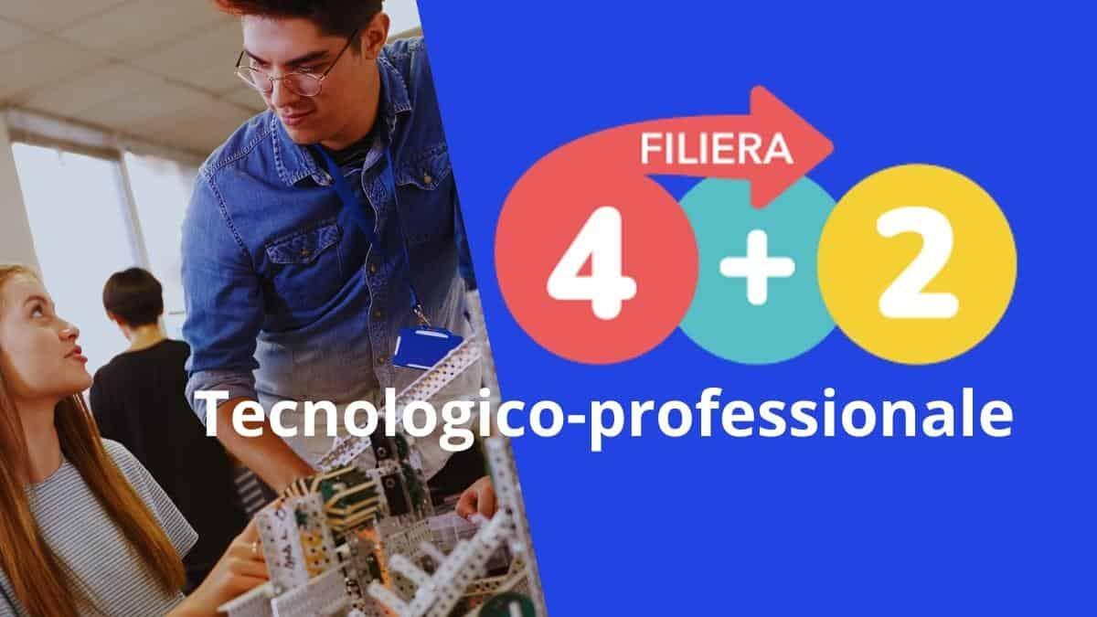 Filiera 4+2: cosa devono fare le scuole che hanno aderito? - Filiera 4+2