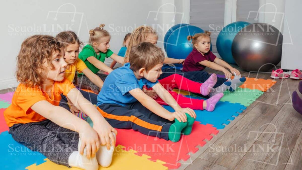 Concorso Motoria scuola primaria: GM + elenco IDONEI per le assunzioni 2025/26 [In aggiornamento] - Educazione Motoria alla Scuola Primaria