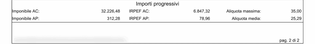 Area informativa inferiore (Seconda pagina)