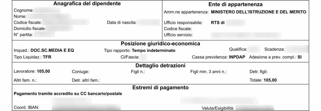 Area informativa superiore (Prima pagina)