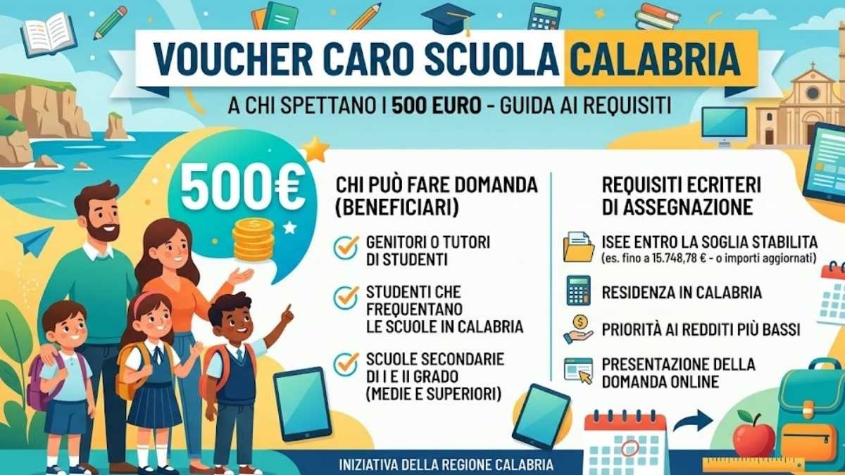 Voucher Caro Scuola Calabria: 500 euro per studenti delle superiori 